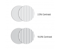 LEA GRATINGS™ LOW CONTRAST GRATING ACUITY TEST
