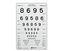 LEA NUMBERS® 13-LINE TRANSLUCENT DISTANCE CHART