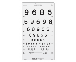 LEA NUMBERS® PROPORTIONAL SPACED DISTANCE CHARTS