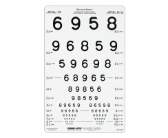 LEA NUMBERS® 12-LINE TRANSLUCENT DISTANCE CHART