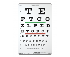 Snellen Letter Linear-spaced Distance Chart