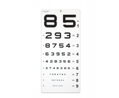 Distance Traditional Numbers 20 Ft. Chart