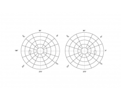 TANGENT SCREEN ADDITIONAL ACCESSORIES AND SCORE SHEET